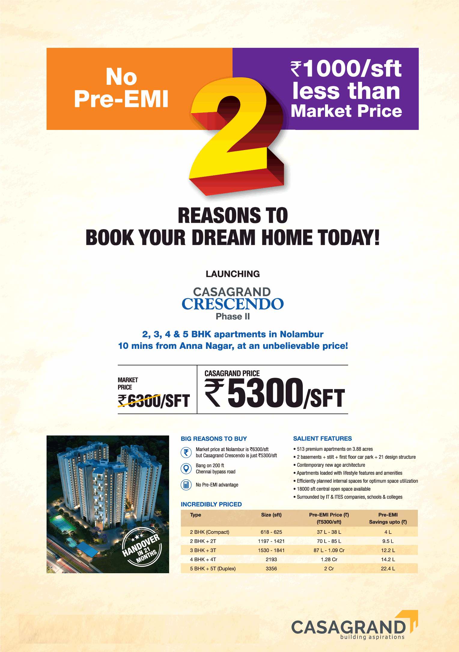 Launching Casagrand Crescendo Phase II in Nolambur, Chennai Update